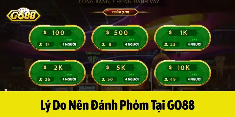 Giới Thiệu Về Phỏm Go88